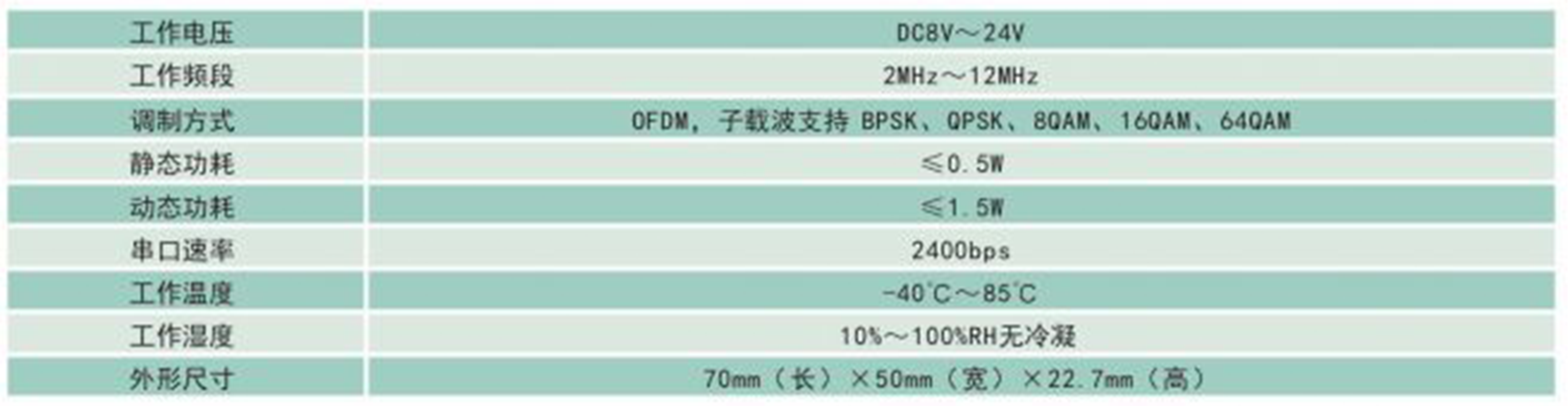 DT-SM-JW-JSLY寬帶雙模模塊(單相電能表)技術(shù)參數(shù)